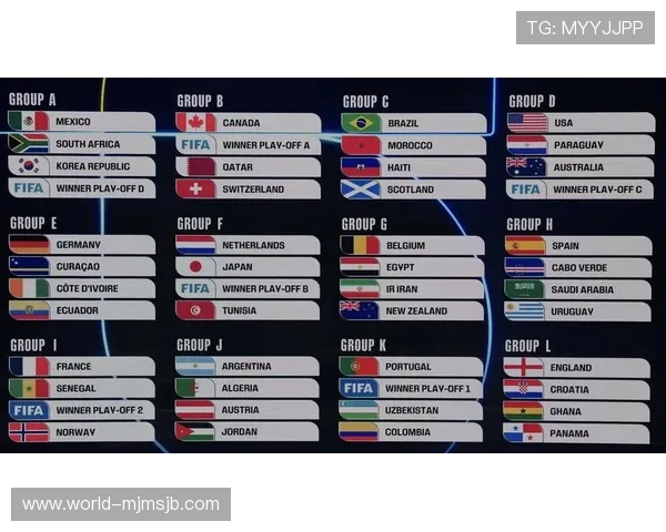 美加墨世界杯落幕，五星巴西遗憾告别赛场，期待重振雄风