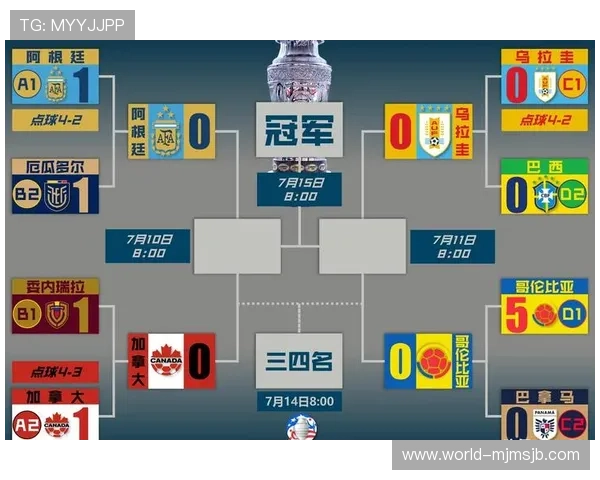 2024年世界杯32强抽签规则最新指南全面解读抽签流程中的关键注意事项 2024年世界杯32强抽签规则最新指南全面解读抽签流程中的关键注意事项