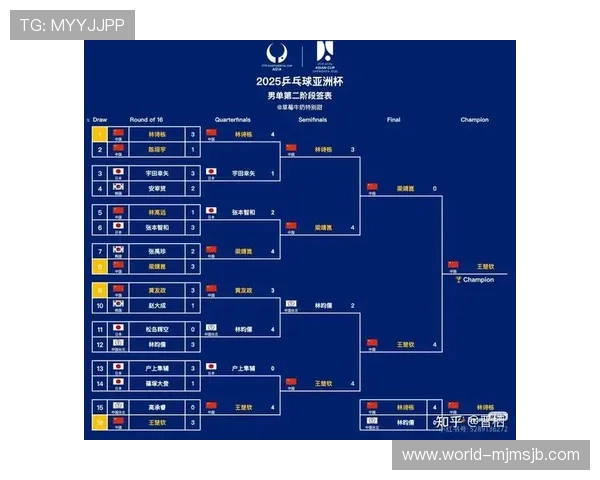 2026年世界杯入围名单最新预测及详细分析，揭示各大强队晋级机会