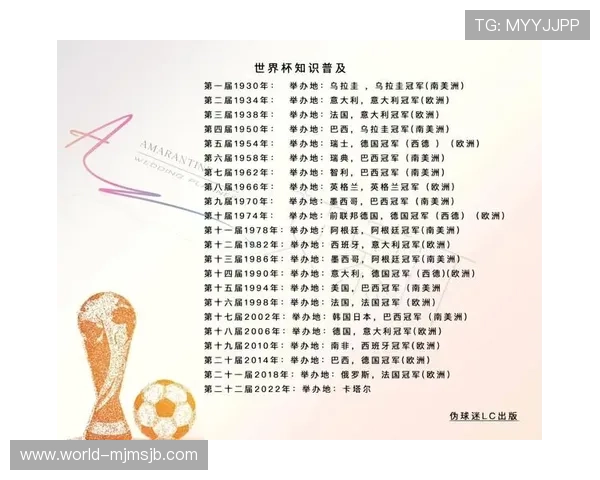 2026年世界杯举办时间及赛程安排最新信息,帮助球迷提前规划观看时间 2026年世界杯举办时间及赛程安排最新信息,帮助球迷提前规划观看时间