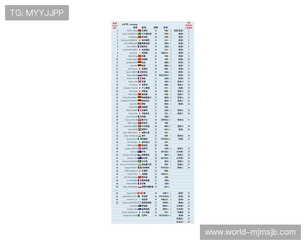 2026年世界杯参赛队伍名单最新更新，哪些国家队有望冲击冠军奖杯
