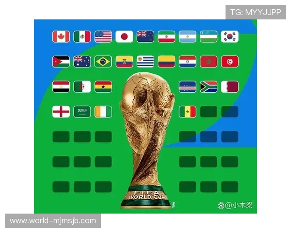 2026年世界杯各赛区名额变化趋势及对亚洲、非洲、欧洲球队的影响分析