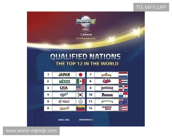 2026年世界杯抽签结果正式公布,揭示各国家队分组策略与晋级路线详解 2026年世界杯抽签结果正式公布,揭示各国家队分组策略与晋级路线详解