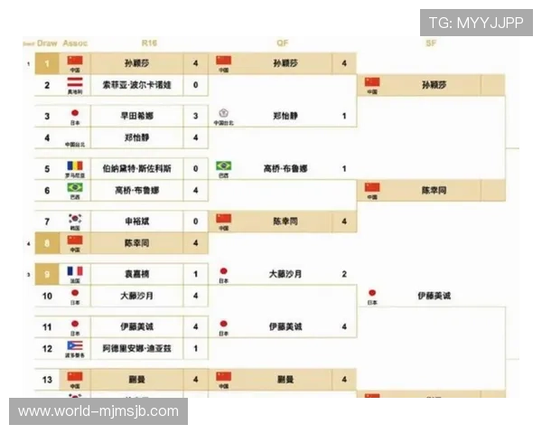 2026年世界杯赛制规则详解新赛制对球队战略布局的影响分析 2026年世界杯赛制规则详解新赛制对球队战略布局的影响分析