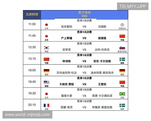 2026年世界杯赛程安排详细介绍及比赛规则全解析 2026年世界杯赛程安排详细介绍及比赛规则全解析