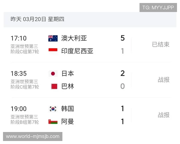 2026年世界杯预选赛时间安排全攻略,帮助球迷提前掌握比赛日程 2026年世界杯预选赛时间安排全攻略,帮助球迷提前掌握比赛日程