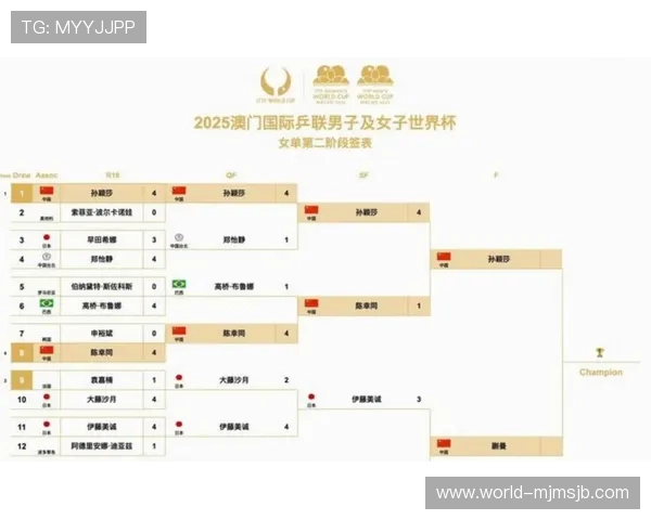 2026年美加墨世界杯参赛国家队名单全解析与亮点 2026年美加墨世界杯参赛国家队名单全解析与亮点