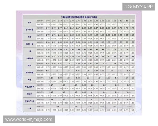 500足球竞猜赛事分析与预测让你把握每场比赛的胜负关键赢得更多奖金 500足球竞猜赛事分析与预测让你把握每场比赛的胜负关键赢得更多奖金