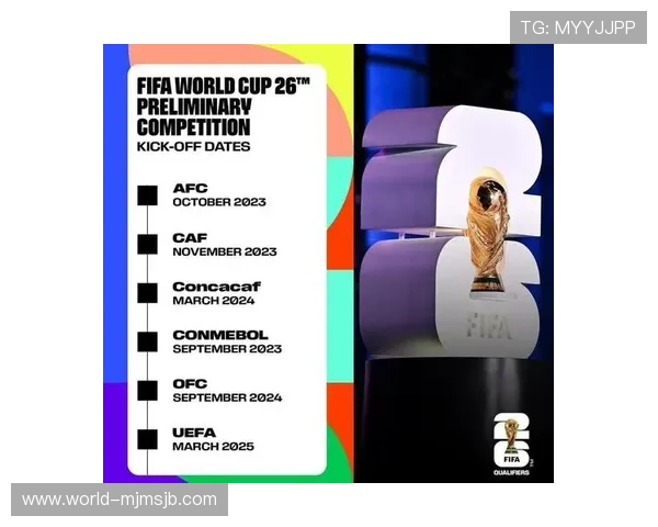 世界杯名额分配规则详解：各大洲参赛名额如何公平分配