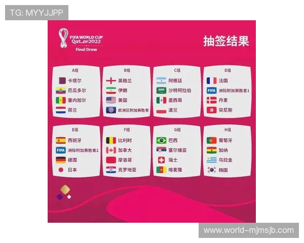 世界杯抽签直播平台免费在线看,详细介绍各大平台的观看方式与使用技巧 世界杯抽签直播平台免费在线看,详细介绍各大平台的观看方式与使用技巧