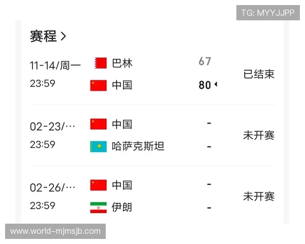 亚洲男篮世界杯预选赛规则对比分析不同赛区的比赛规则差异及影响因素详解