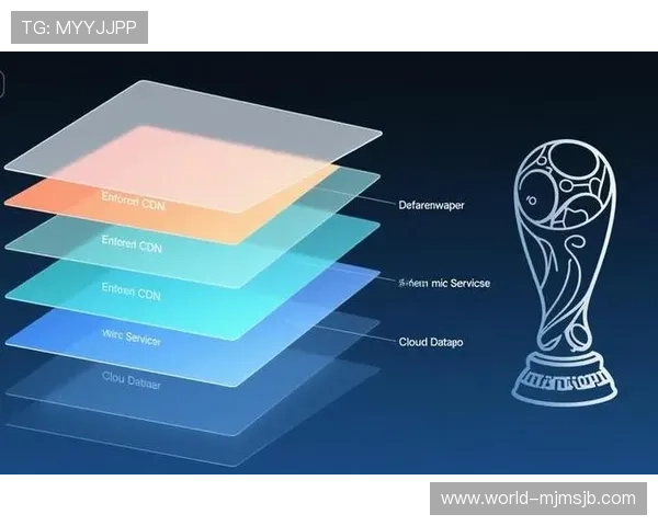 2026年世界杯中国队出线前景预测与备战策略建议