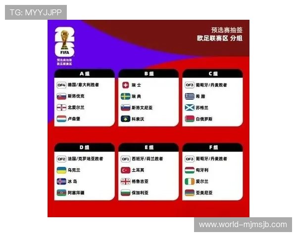 2026年世界杯亚洲区预选赛泰国赛程全景解析,比赛时间、赛场安排及赛程影响因素分析 2026年世界杯亚洲区预选赛泰国赛程全景解析,比赛时间、赛场安排及赛程影响因素分析