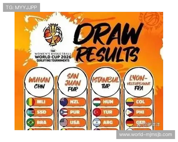 2026年世界杯参赛球队分组详细介绍及各组实力对比分析