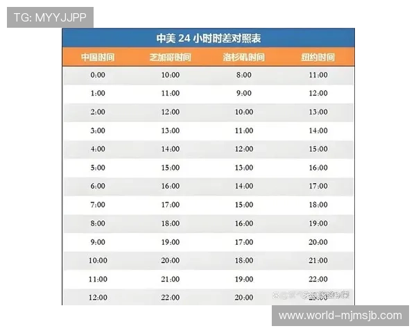 2026年世界杯亚洲预选赛赛程时间安排指南，详细介绍各阶段比赛时间及重要赛事时间点