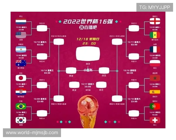 2026年世界杯小组赛规则全面解读包括比赛安排、晋级规则及赛制创新