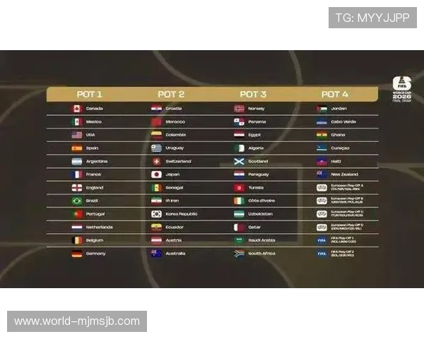 2026年世界杯比赛北京时间上午比赛时间段全攻略及观赛建议 2026年世界杯比赛北京时间上午比赛时间段全攻略及观赛建议