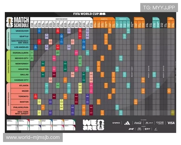 2026年世界杯欧洲区预选赛比赛时间表及重要比赛日程一览