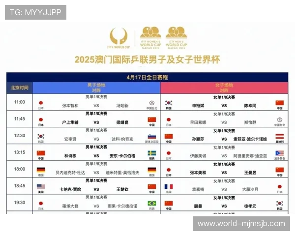 2026年世界杯赛制规则公布对中国球队影响及参赛策略全面解读