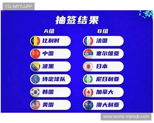 2026年世界杯赛程抽签仪式直播精彩片段集锦与赛事走向预测