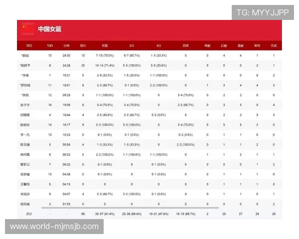 2026年世界杯赛程表最新公布，重点比赛时间和热门赛事全掌握