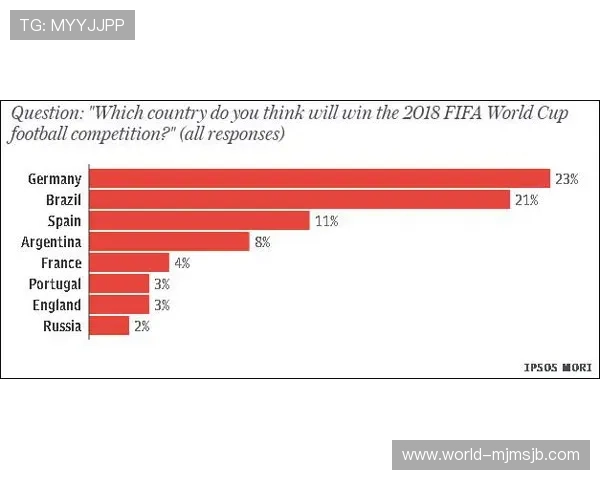 2026年世界杯附加赛赛程安排及观赛指南帮助球迷轻松掌握比赛动态 2026年世界杯附加赛赛程安排及观赛指南帮助球迷轻松掌握比赛动态
