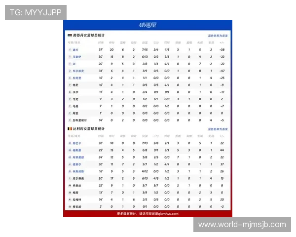 2026年南美区世界杯预选赛积分榜排名前列球队实力分析与未来展望 2026年南美区世界杯预选赛积分榜排名前列球队实力分析与未来展望