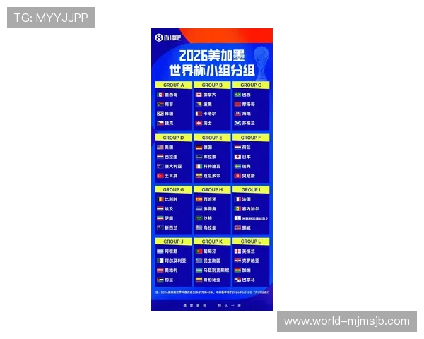 2026年美加墨世界杯赛程表对阵关系图最新版本及各阶段比赛对阵情况介绍