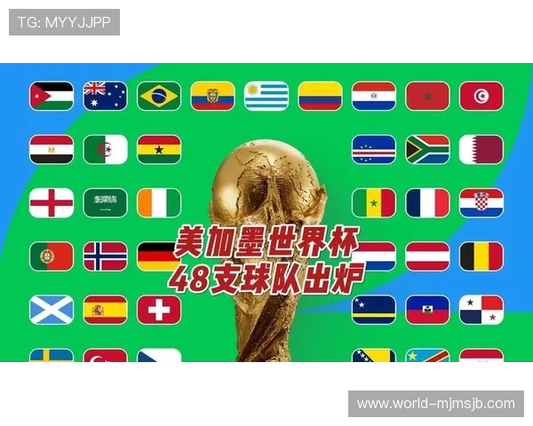 2026美加墨世界杯种子队确定对赛事组织、观众期待及票务策略的影响分析 2026美加墨世界杯种子队确定对赛事组织、观众期待及票务策略的影响分析