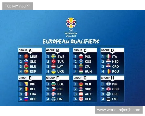 世界杯欧洲区预选赛赛程最新安排及详细时间表全面解析 世界杯欧洲区预选赛赛程最新安排及详细时间表全面解析