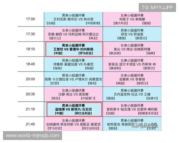 世界杯预选赛亚洲直播全攻略,详细解析最佳观看渠道与时间安排 世界杯预选赛亚洲直播全攻略,详细解析最佳观看渠道与时间安排