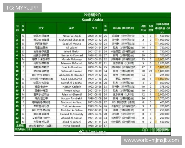 如何根据中国时间掌握美加墨世界杯赛程，比赛时间精准转换指南