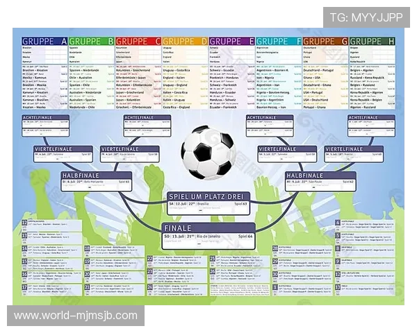 巴西2026年世界杯足球赛场最新场馆介绍与观赛指南