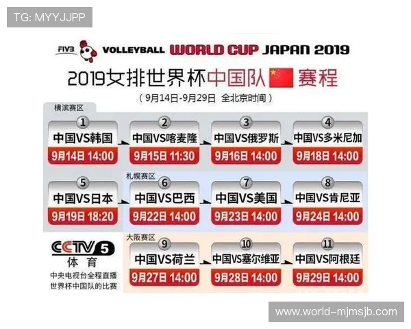 如何在线观看世界杯男篮决赛直播，最全直播平台推荐与观看指南