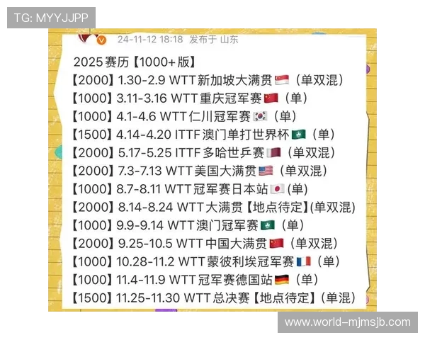 深入分析世界杯扩军赛制对各国球队实力提升的积极影响