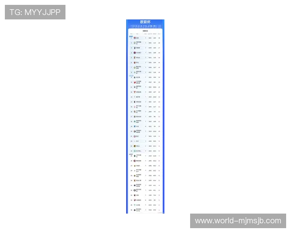 欧洲区世界杯预选赛积分榜最新动态2024年各队排名变化及晋级概率全面分析
