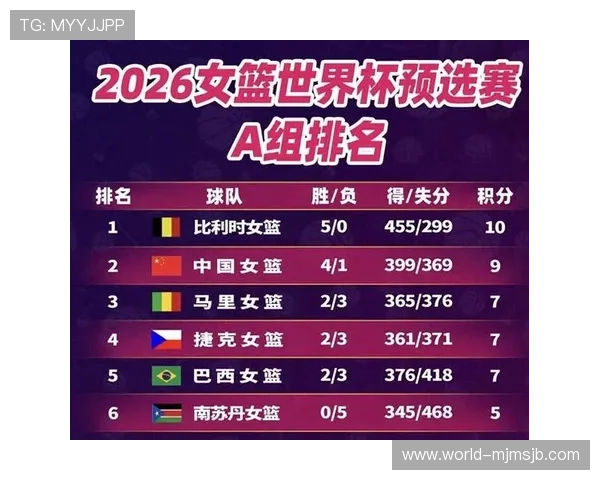 深入解析世界杯个人单场进球数排名变化趋势，哪些球员曾创造奇迹般的单场进球纪录