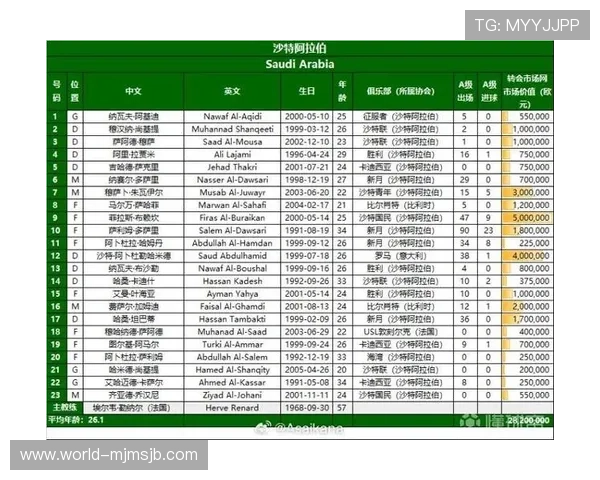 美加墨世界杯赛程中国时间最新更新，比赛时间及直播安排一览