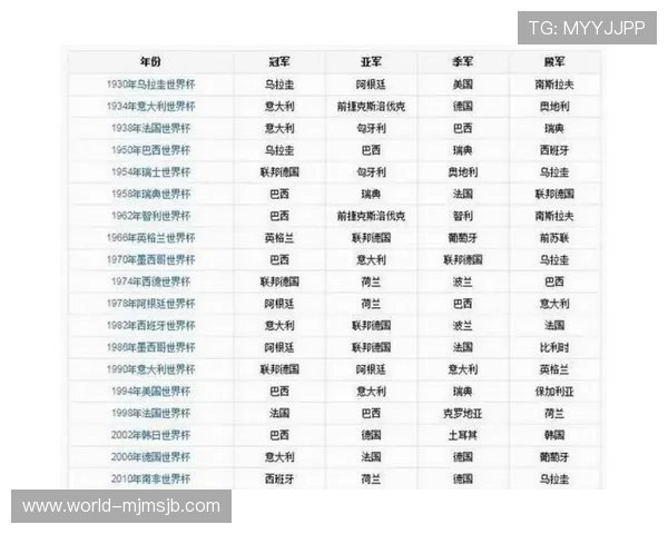 详细解读美加墨世界杯赛程中国队比赛时间及赛程安排指南
