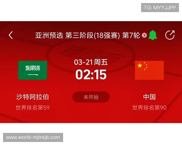 美加墨世界杯预选赛赛前分析：各队战术布局与关键球员