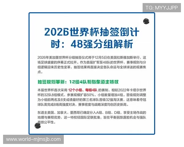 2026年世界杯48队比赛赛程安排及赛事时间表全景介绍