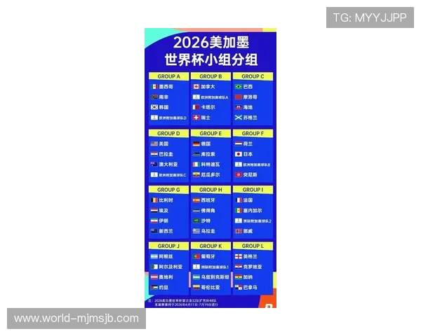 2026年世界杯举办国家名单公布,涉及哪些国家和地区的详细分析 2026年世界杯举办国家名单公布,涉及哪些国家和地区的详细分析
