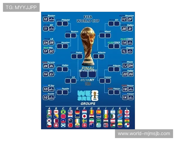 2026年世界杯决赛举办地可能的变化趋势及对全球足球发展的影响 2026年世界杯决赛举办地可能的变化趋势及对全球足球发展的影响