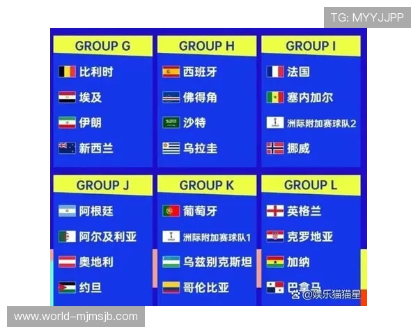 2026年世界杯赛程时间表及比赛时间安排最新信息汇总 2026年世界杯赛程时间表及比赛时间安排最新信息汇总