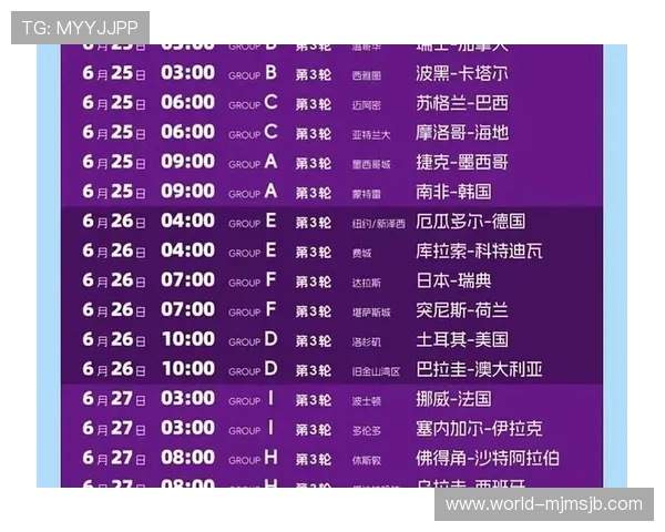 2026美加墨世界杯冠军归属的概率分析与历史战绩对比