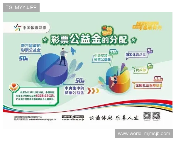 中国体育彩票竞猜游戏官方信息网提供的常见问题解答与客户服务支持指南