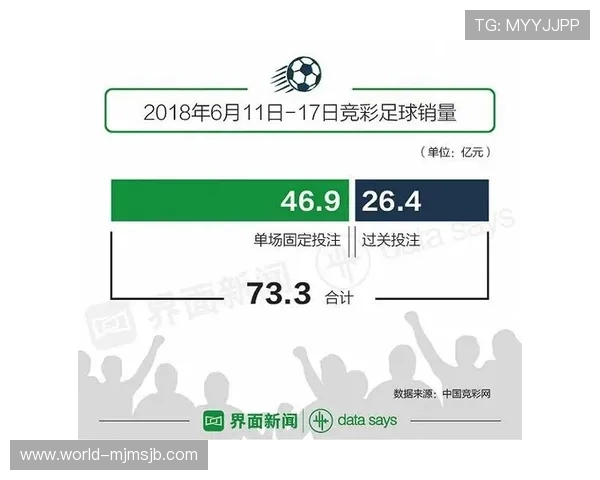 中国足彩官网首页网址最新入口及官方平台导航指南帮助玩家快速访问 中国足彩官网首页网址最新入口及官方平台导航指南帮助玩家快速访问