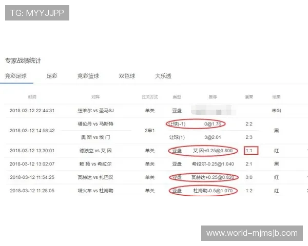 中国足彩网比分统计工具，方便用户查看历史战绩和球队表现趋势