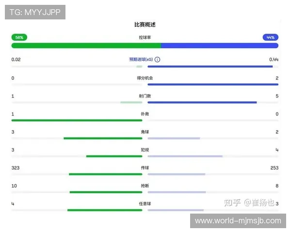 2026年世界杯法国对塞内加尔比赛胜负预测及关键球员表现展望 2026年世界杯法国对塞内加尔比赛胜负预测及关键球员表现展望