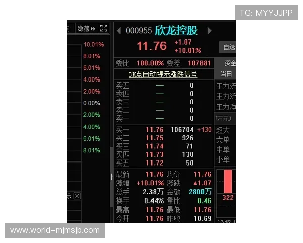 乌拉圭vs佛得角世界杯中文直播实时更新比赛动态与比分走势 乌拉圭vs佛得角世界杯中文直播实时更新比赛动态与比分走势